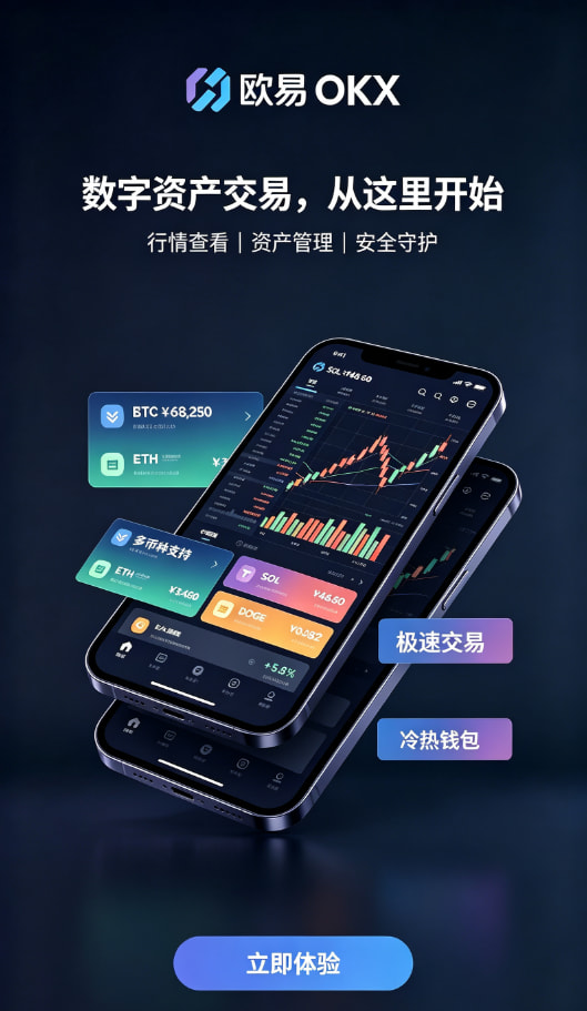 欧交易所app下载官网交易界面